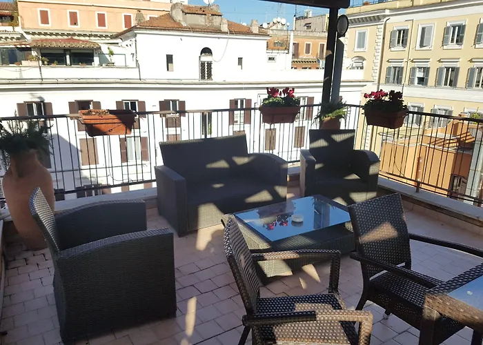 Fori Imperiali Otel